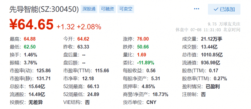 先导智能股票最新动态全面解读