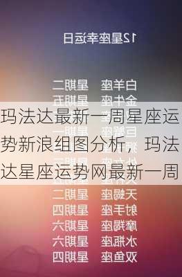 玛法达最新运势概览，星象指引，运势揭秘