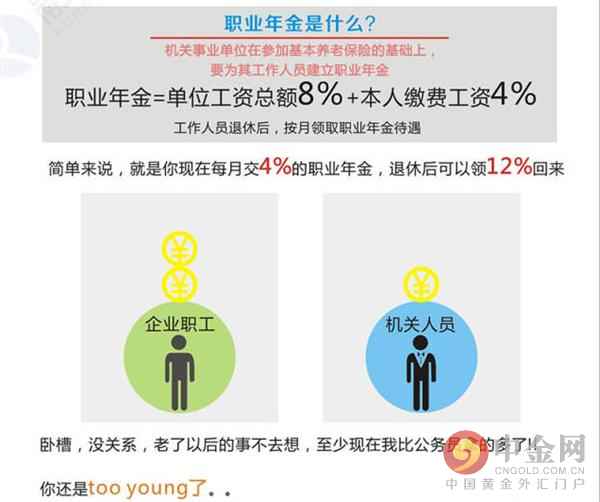 延迟退休年龄最新消息新闻发布