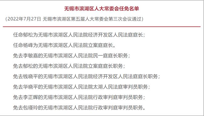 乐山最新任免公示，新篇章正式开启