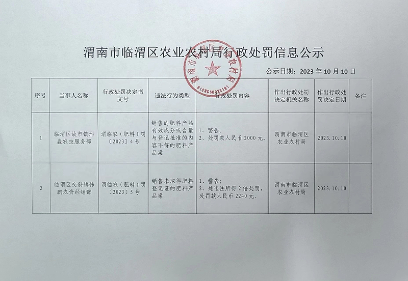 黔江区防疫检疫站最新招聘信息全面解析