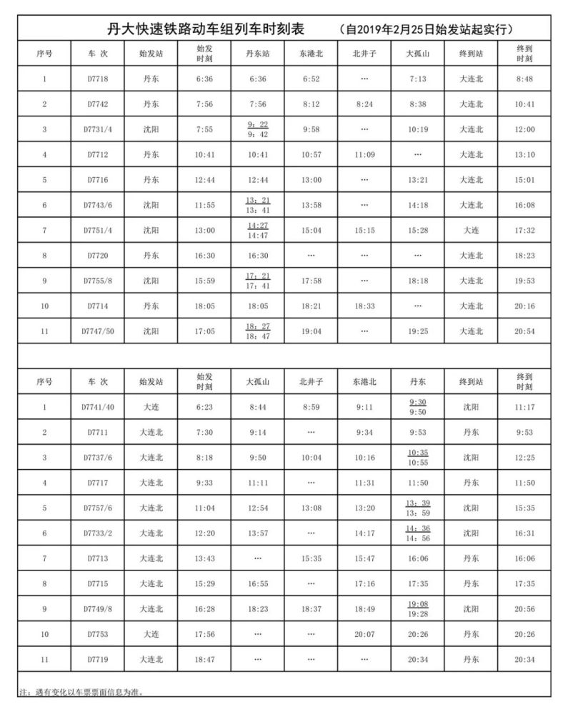 最新列车时刻表变革，速度与舒适的完美融合