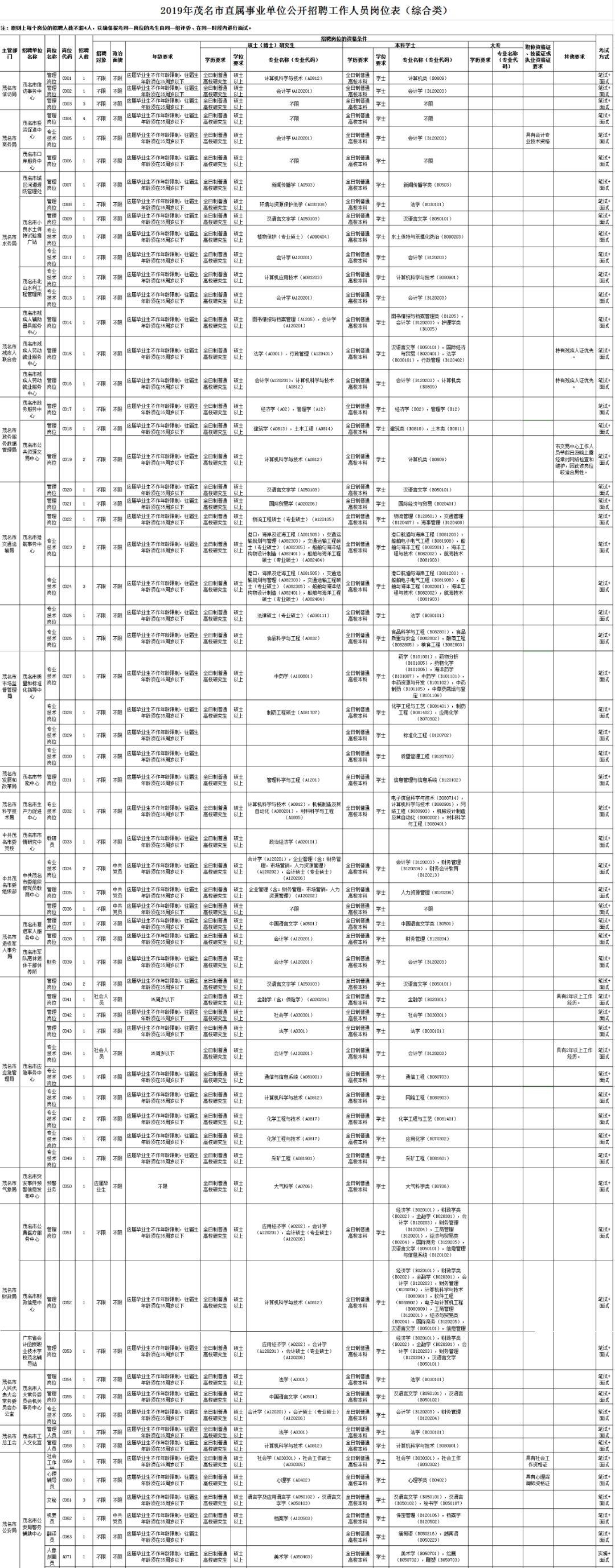 2024年12月3日 第13页