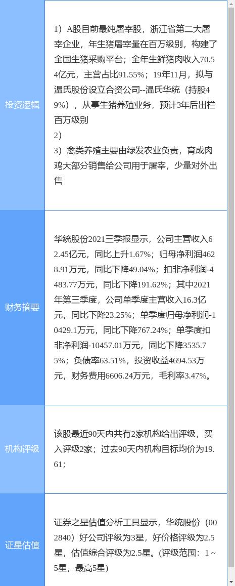 华统股份最新动态全面解读