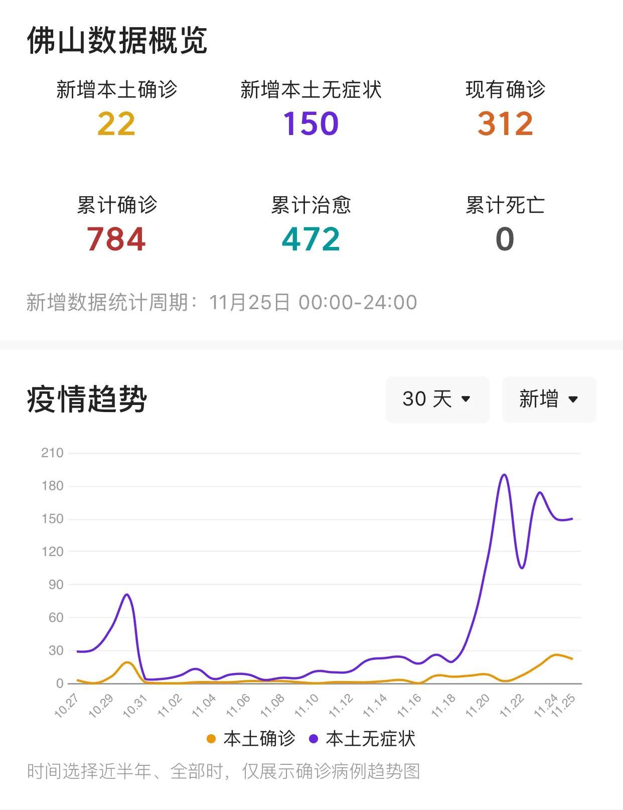 2024年12月4日 第24页