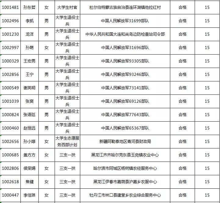 大同最新招聘动态与行业趋势深度解析