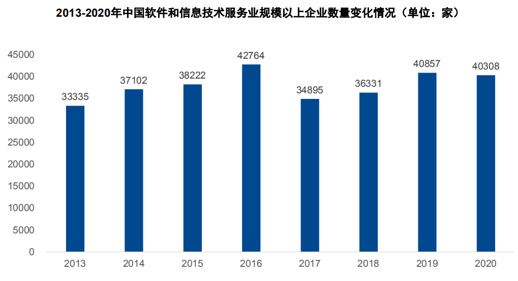 随遇而安 第2页