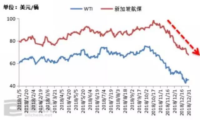 苍穹之翼 第2页