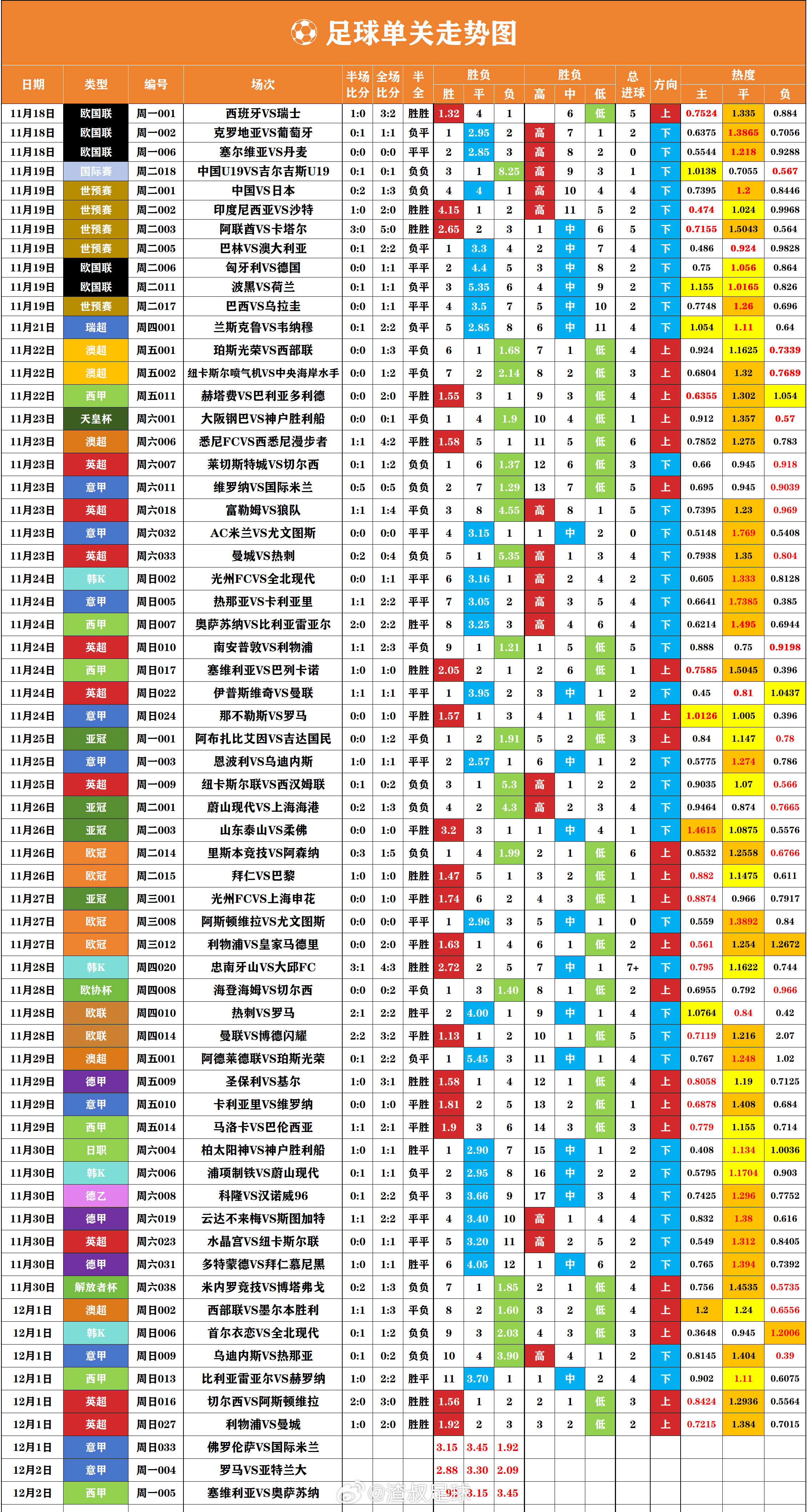 Fc帅丿大少 第2页