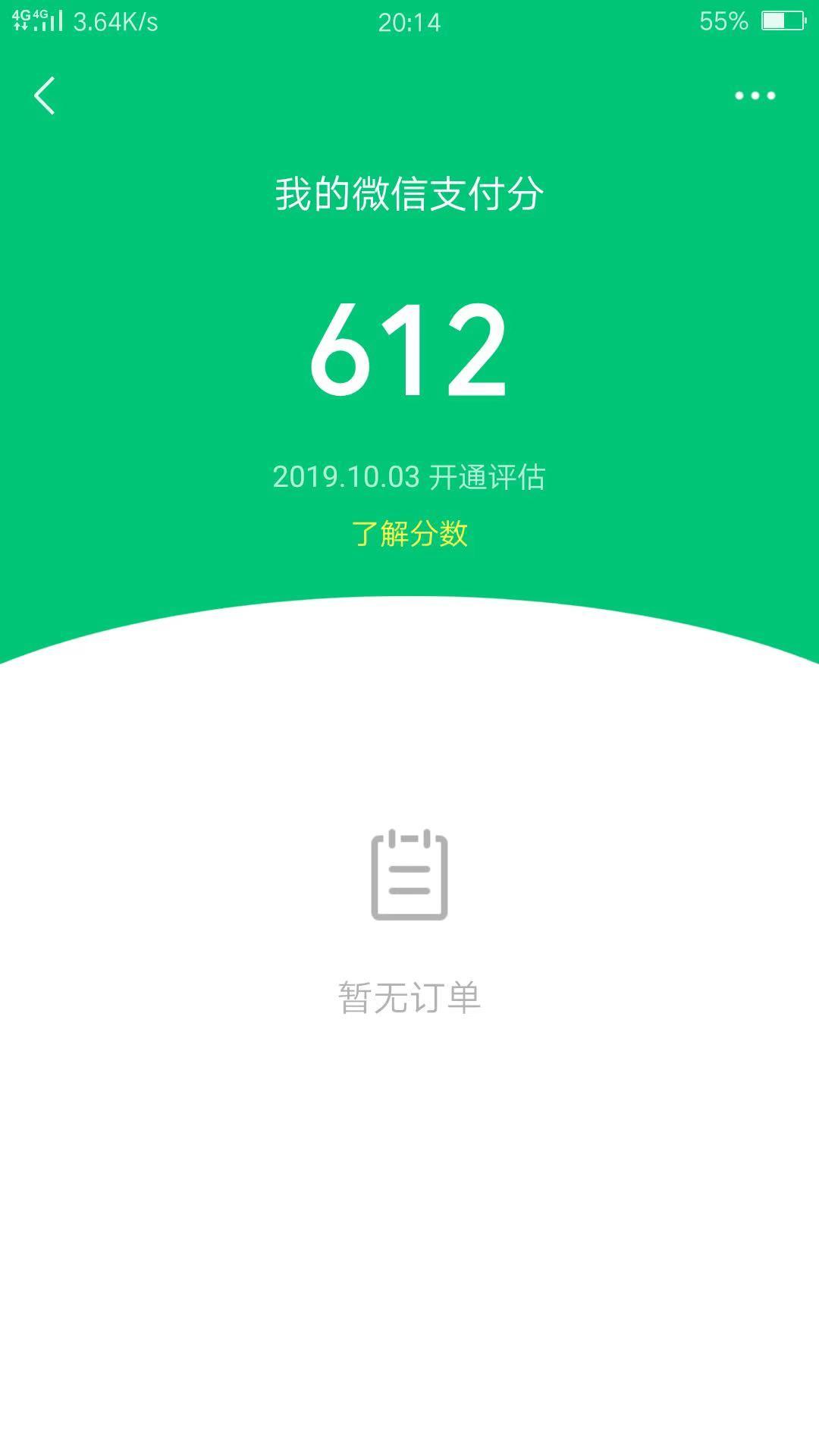 探索前沿科技与商业模式的潜力新风口！