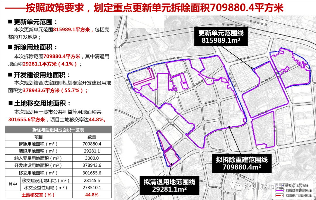 岭东区剧团全新发展规划揭秘