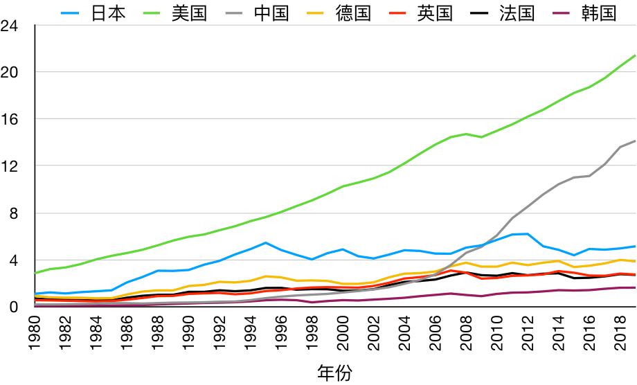 2024年12月6日 第3页