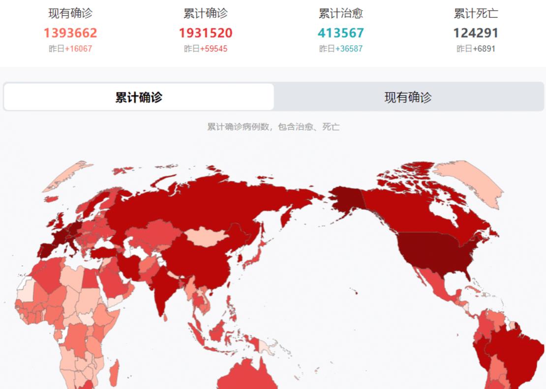 中国新冠疫情最新动态更新