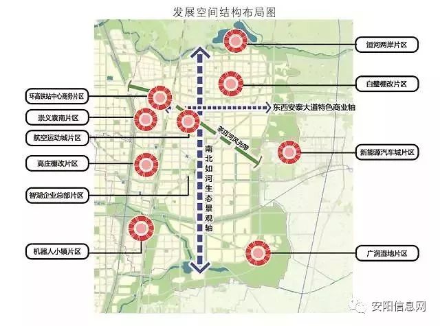 北什轴乡未来发展规划蓝图揭晓，塑造乡村新面貌