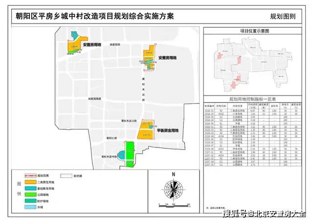 以往过分完美 第2页