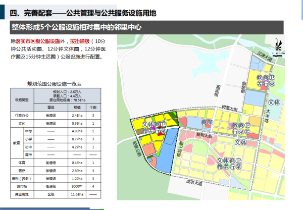 火星街道未来蓝图，揭秘最新发展规划，探索未来城市新面貌