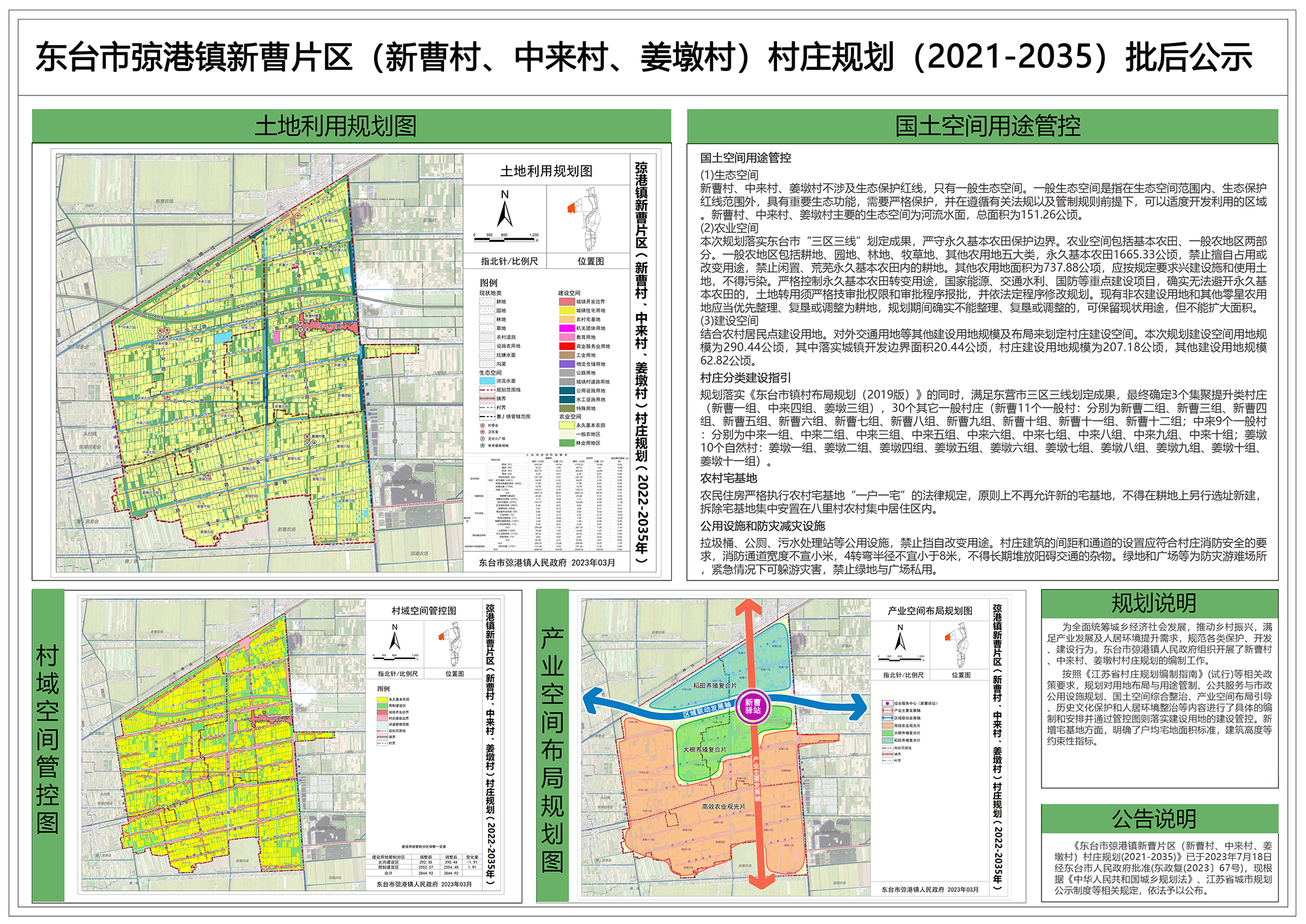 新曹镇未来繁荣新蓝图，最新发展规划揭秘