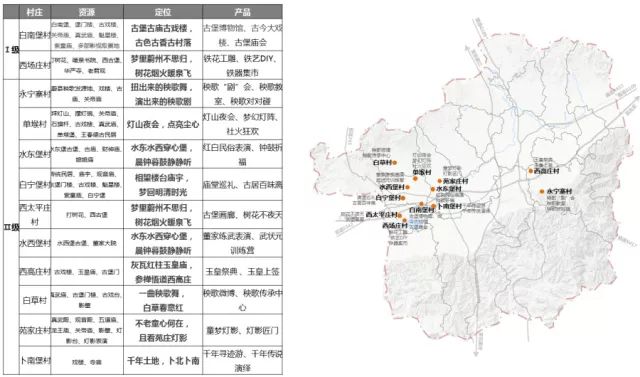 查当乡未来蓝图，最新发展规划引领乡村新塑造