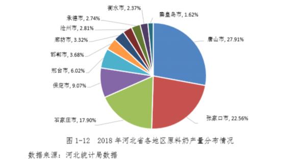 栾城县统计局发布最新报告，县域经济发展新动向揭秘