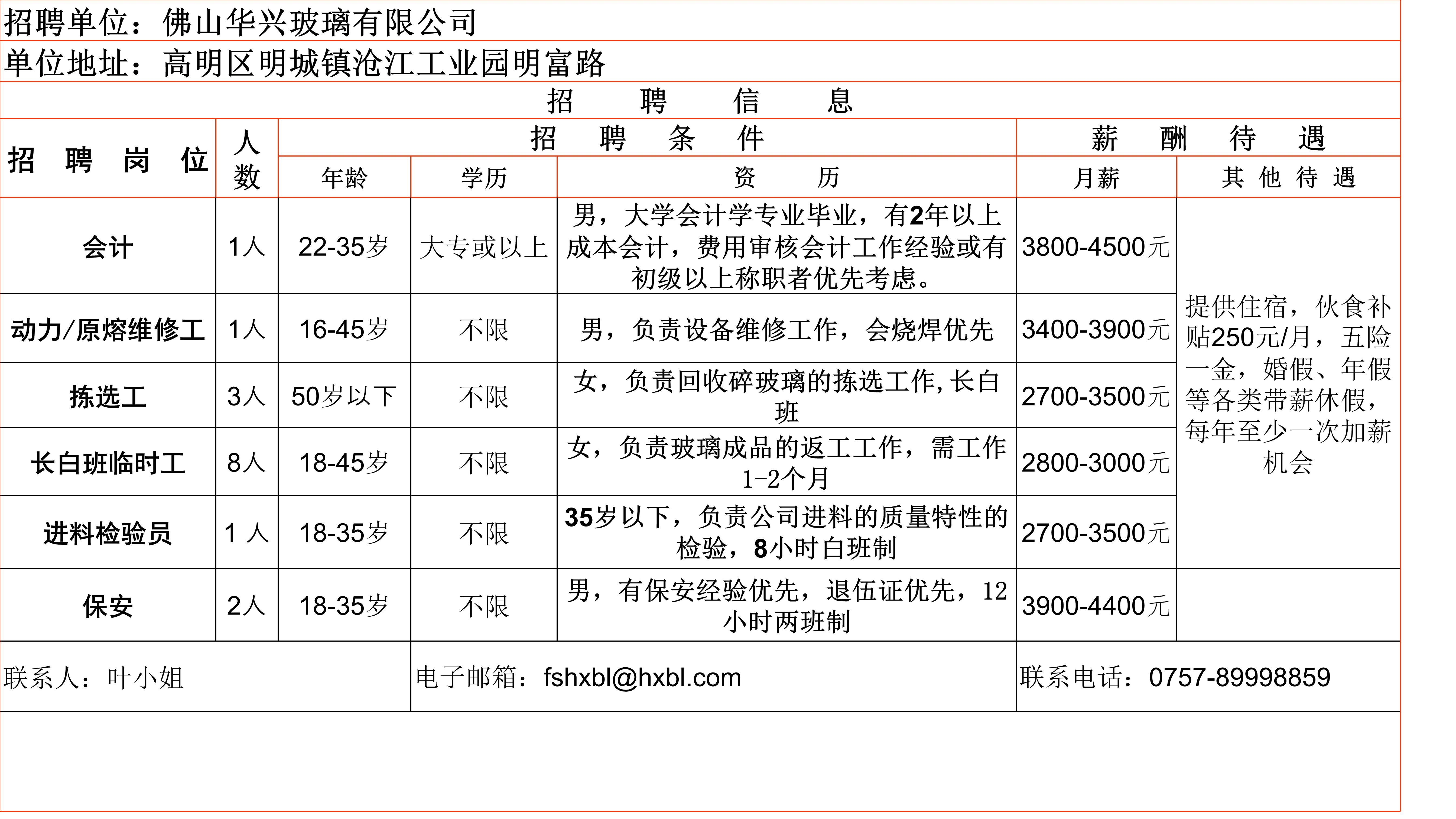 高明区成人教育事业单位招聘启事全景展示