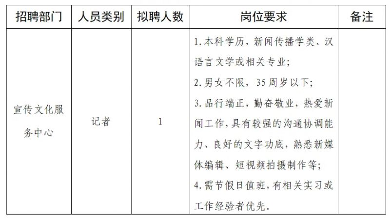 新兴县文化局及关联单位招聘公告全面解析