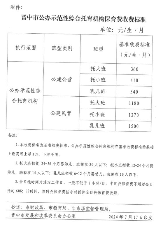 博罗县级托养福利事业单位最新项目研究报告揭秘