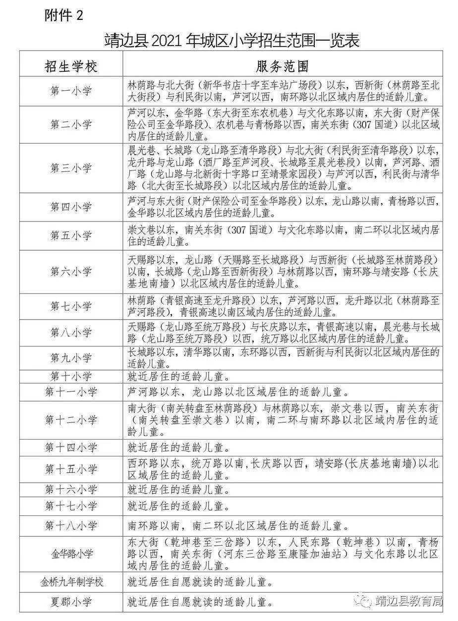 靖边县小学最新招聘启事概览