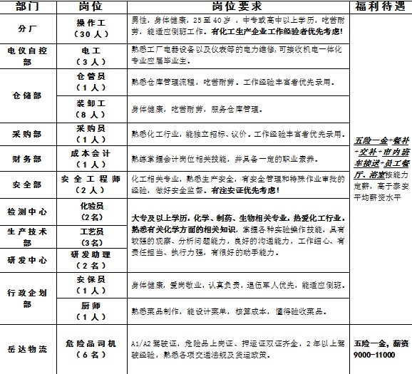 岱岳区文化局招聘启事，探索文化事业发展的未来之路