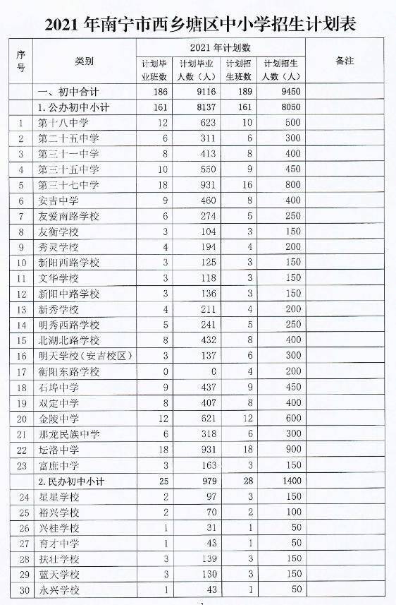 居巢区初中招聘动态概览与未来展望