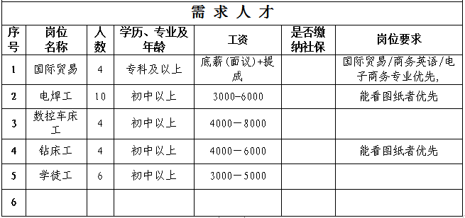 禹城市文化局及相关单位最新招聘全解析