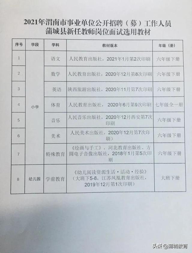 红古区特殊教育事业单位招聘最新信息及解读速递