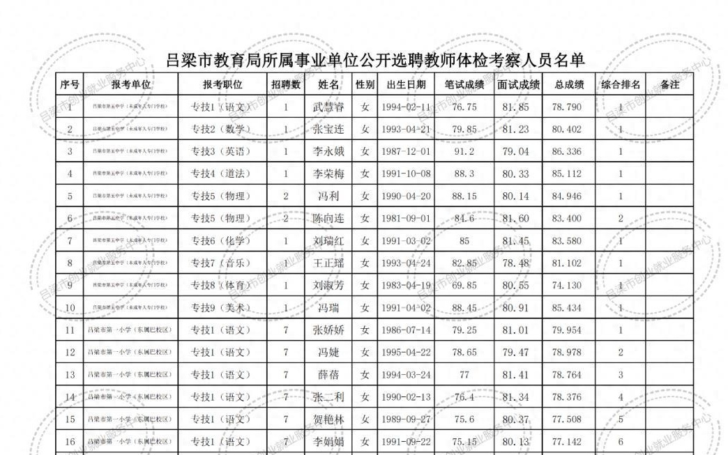 昌宁县成人教育事业单位最新项目探索与实践成果展示