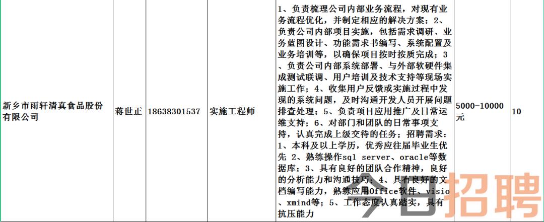 达坂城区计划生育委员会最新招聘信息发布与解读