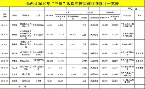 2024年12月13日 第5页