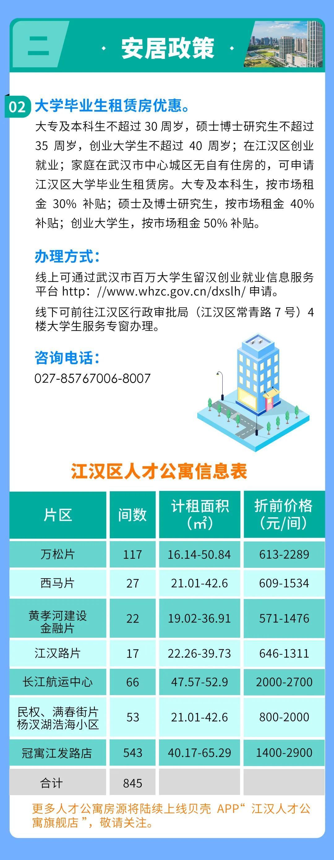 江岸区成人教育事业单位新项目推动终身教育助力社会进步发展