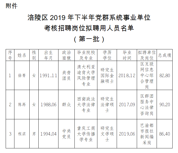 涪陵区特殊教育事业单位人事任命动态更新