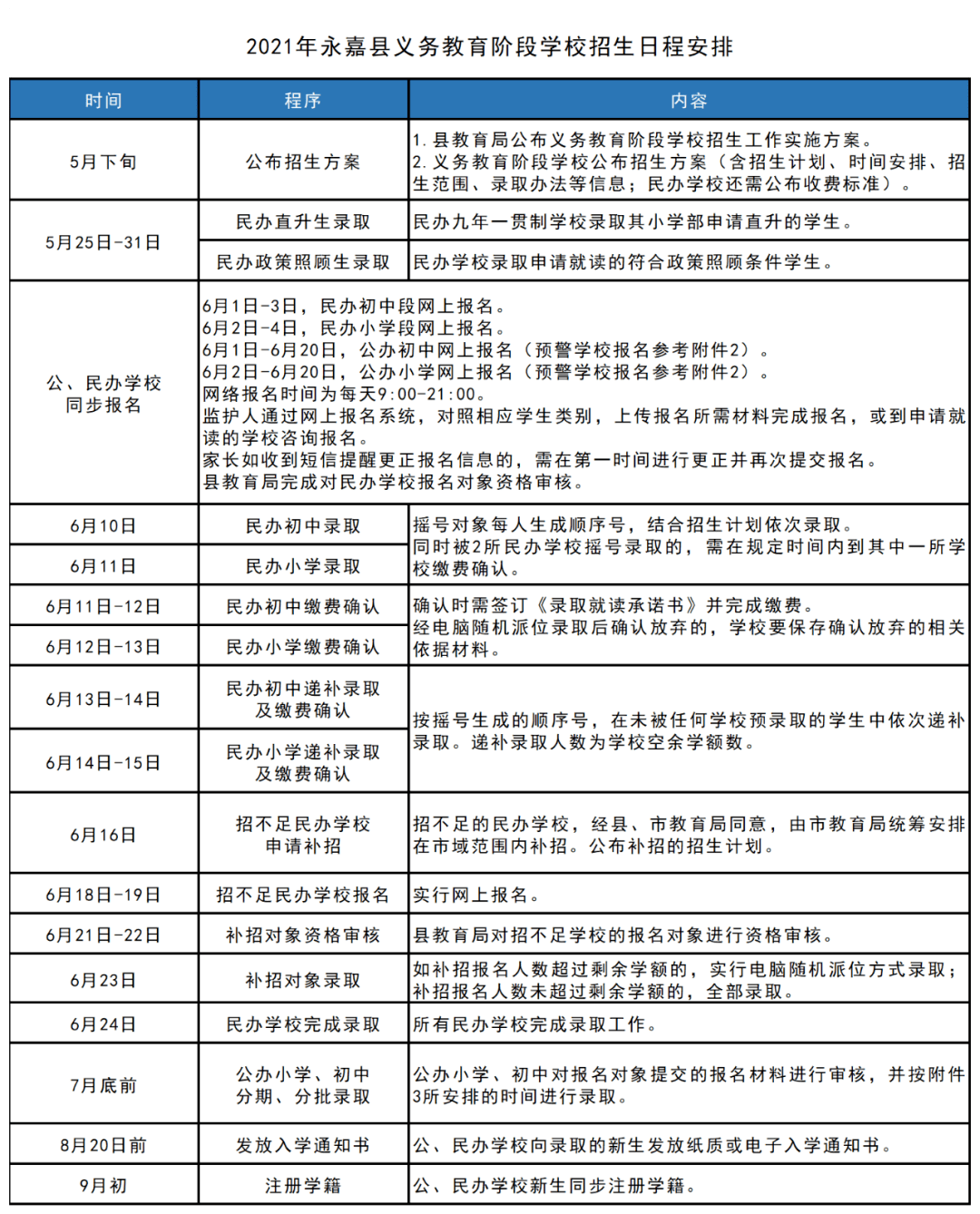 开江县防疫检疫站未来发展规划展望