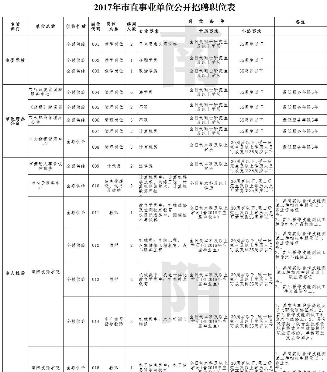 天つ使つ泪 第2页