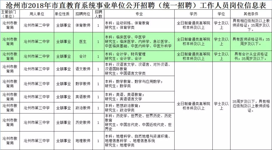 勐海县成人教育事业单位人事任命重塑未来教育领导格局