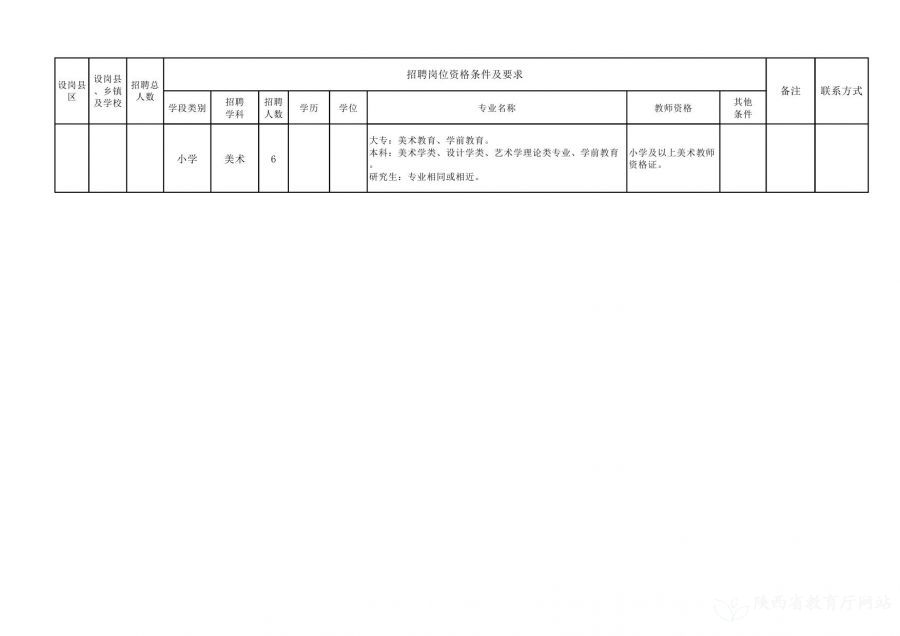 新宁县级托养福利事业单位招聘启事概览