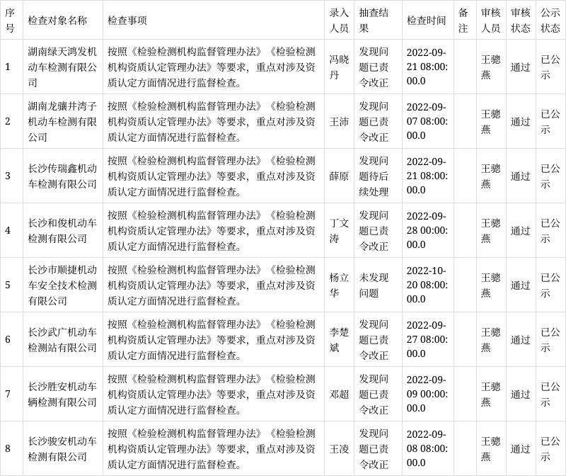 雨花区市场监管局发展规划，构建新格局，助力区域经济发展新篇章