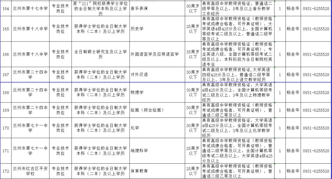 洞口县级托养福利事业单位人事任命揭晓，新任领导将带来哪些影响？