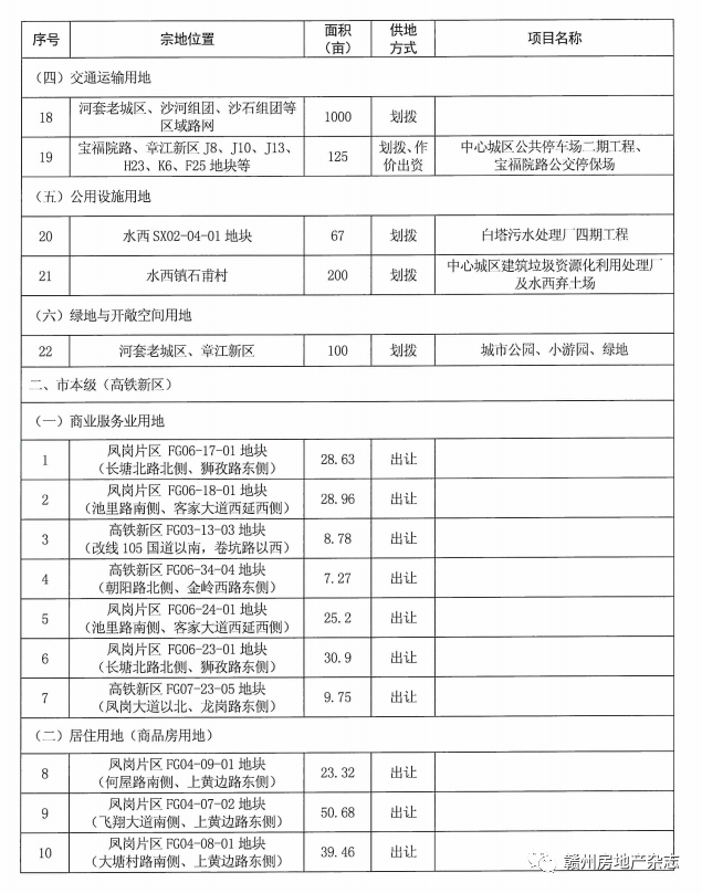 义乌市成人教育事业单位发展规划展望