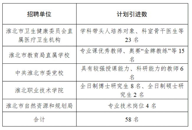 北市区特殊教育事业单位人事任命动态更新