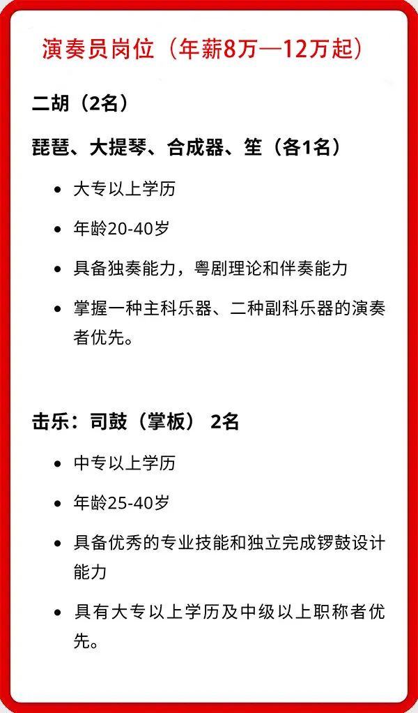 长兴岛临港工业区剧团最新招聘信息及细节深度解读