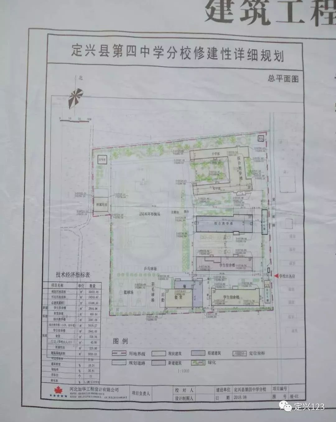 定兴县计生委最新发展规划展望