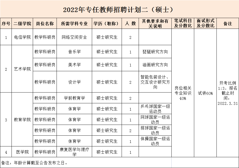 银州区级托养福利事业单位发展规划展望