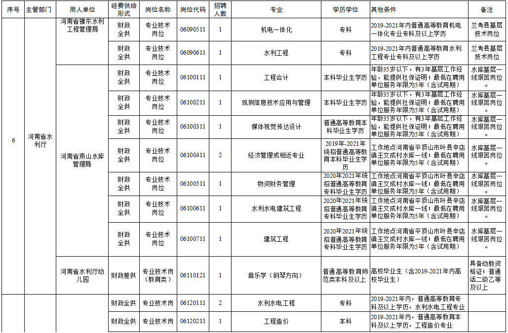 端州区级托养福利事业单位最新项目，探索之路与前景展望