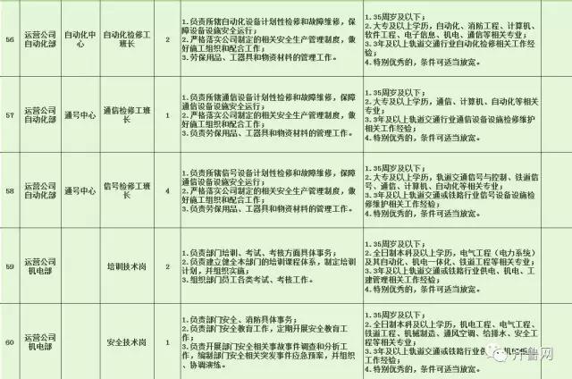 上饶县特殊教育事业单位最新招聘概览