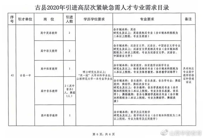 嘉荫县成人教育事业单位最新项目，探索与实践的启示